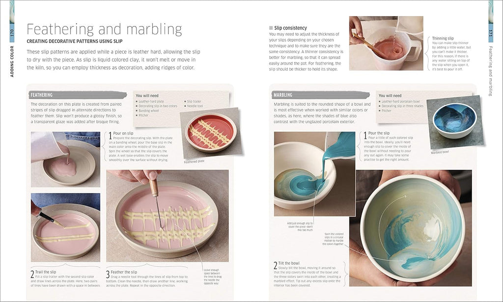 CMS050 - Complete Pottery Techniques
