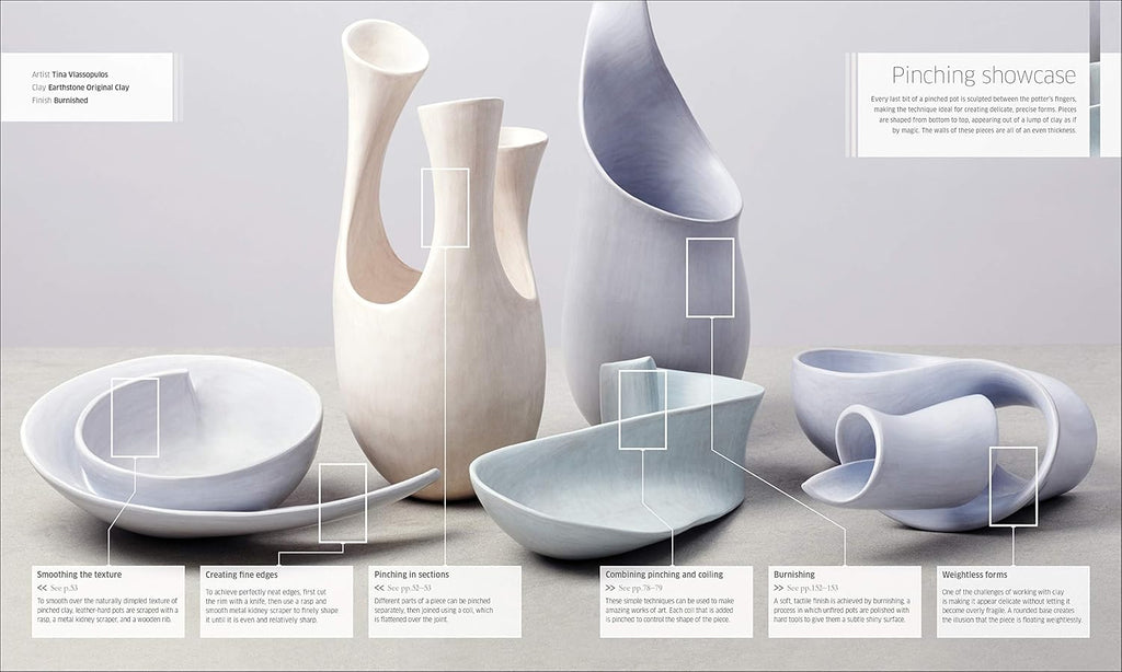 CMS050 - Complete Pottery Techniques