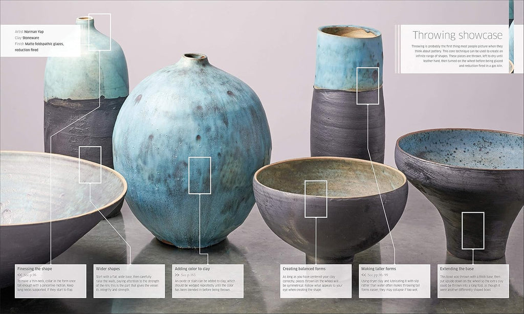 CMS050 - Complete Pottery Techniques