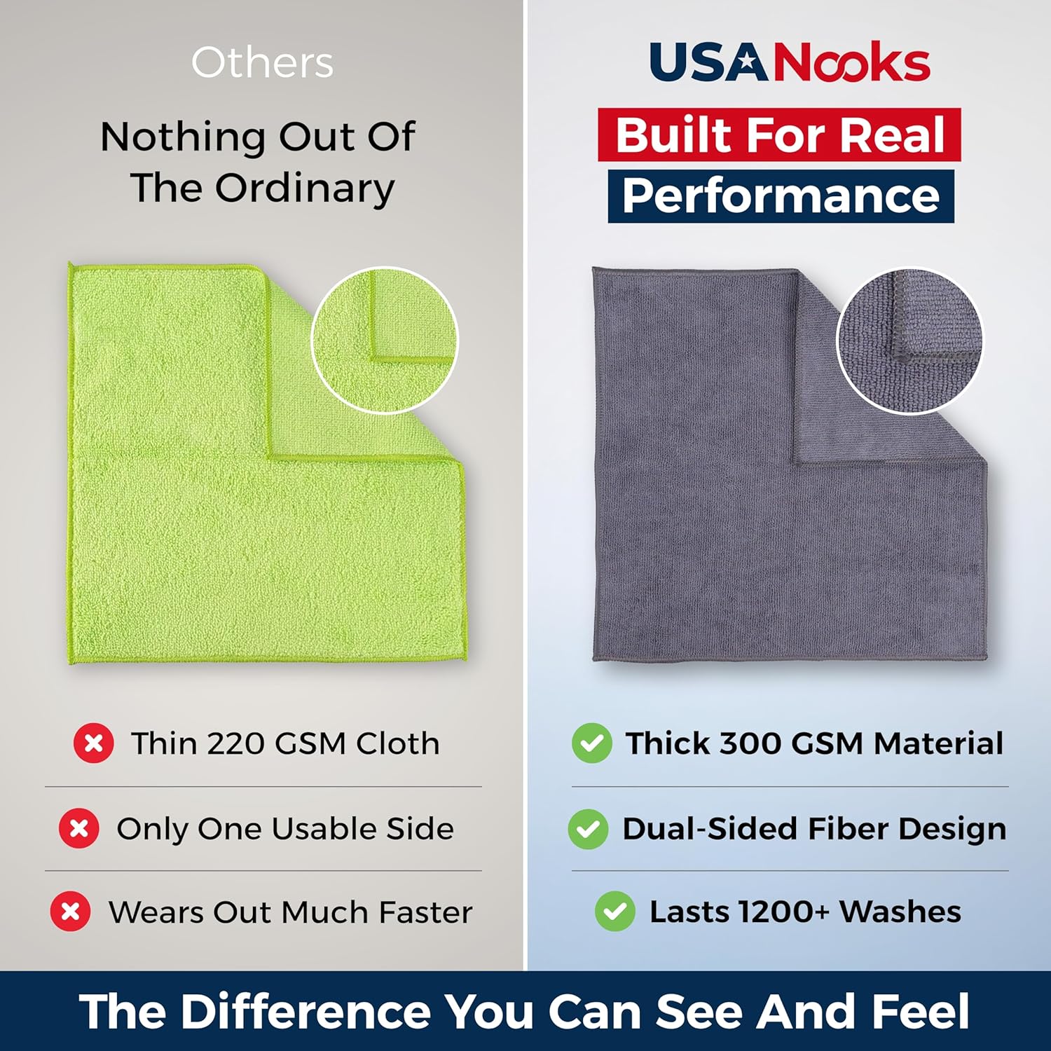 CMS060 - Microfiber Cleaning Cloth Grey - (12.5"x12.5") - High Performance